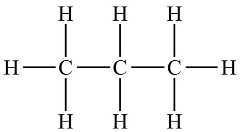 Illustrated Glossary of Organic Chemistry - Isopropyl group