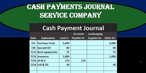 Cash Payments Journal Service Company 50 - Accounting Instruction, Help ...