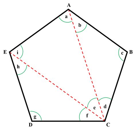 Pentagon Angles - Angles In The Regular Pentagon - A pentagon is a 5 ...