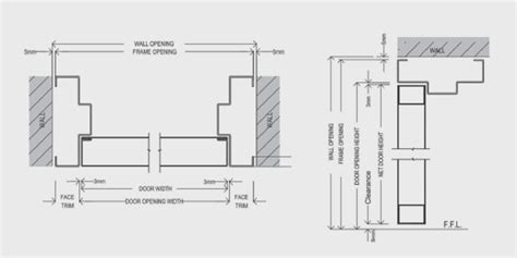 No. 1 Fire Rated Door Manufacturer in India