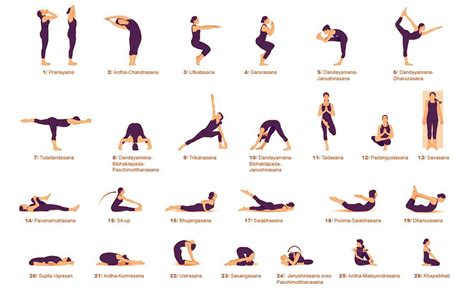 Unlock Your Potential with Five Essential Yoga Asanas