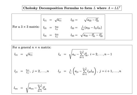 Solved (2) Solve a system of equations using the Cholesky | Chegg.com