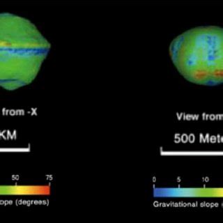 Shape models of the binary asteroid 1999 KW4 from radar observations as ...