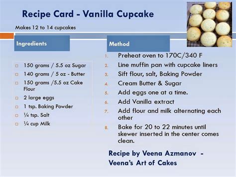 Vanilla Cupcake Recipe.