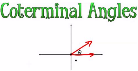 Coterminal Angles & Radians - Intro to Trigonometry