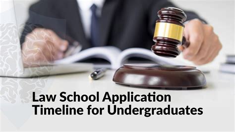 Law School Application Timeline for Undergraduates | by InGenius Prep | Medium