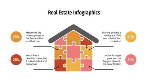 Free Real Estate Infographics for Google Slides & PowerPoint