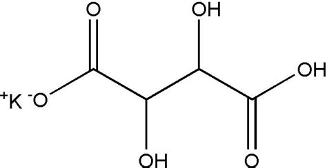 Potassium bitartrate - Alchetron, The Free Social Encyclopedia