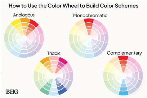 Split Complementary Colors Example