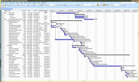 Free Office Renovation Project Plan Template Of 8 Construction Timeline ...