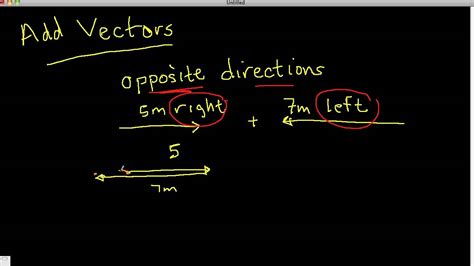 adding vectors pointed in opposite directions - YouTube