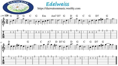 Easy classical guitar tabs | Guitar tabs, Guitar chords for songs, Guitar tabs songs