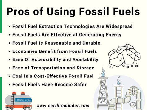 Top 30+ imagen cons of fossil fuels - Abzlocal.mx