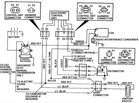 Ignition Control Module Wiring Diagram - Jeep Cherokee Forum