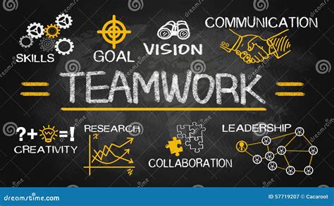 Teamwork Concept Chart With Business Elements Stock Photo - Image: 57719207