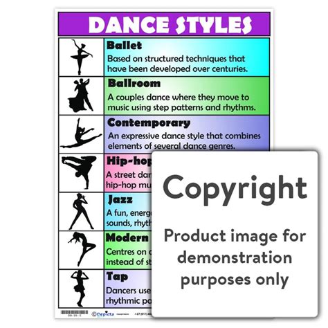 Dance styles | Dance | — Depicta