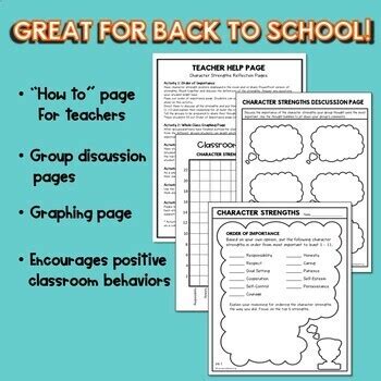 Character Building Activities | Character Strength Posters by Acres of ...