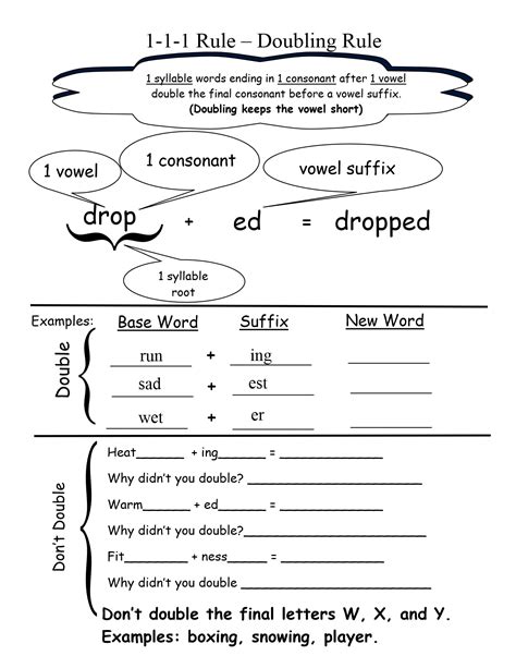 Doubling Consonant Rule Worksheets - Printable Word Searches