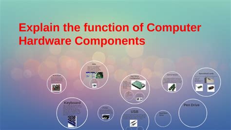 Explain the function of Computer Hardware Components by K4s Sh4h