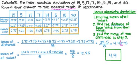 How To Calculate Median Value In Statistics - Haiper