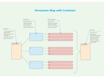 persuasion_map Templates - Editable Online | EdrawMax