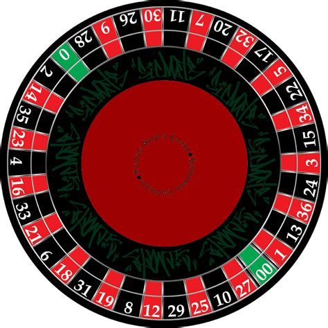 🥇🥈🥉 Roulette Wheel Numbers American [2019] 🤑