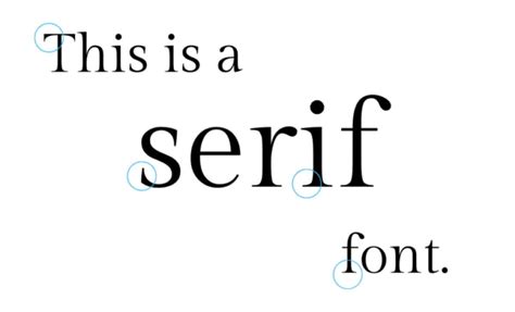 Tipografía serif: que é, tipos e exemplos | Creativos en liña