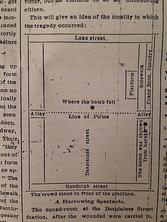 Haymarket affair - Wikipedia