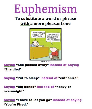 Euphemisms are used very frequently, and they are important b/c they ...