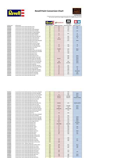 Revell Paint Conversion Chart PDF | Green | Grey