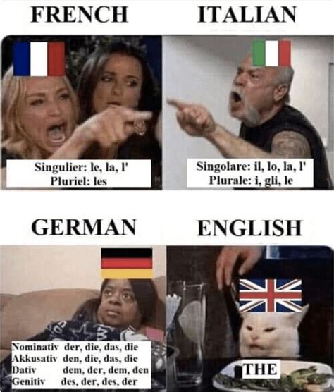 three different pictures with the same language in each one's face and two people pointing at them