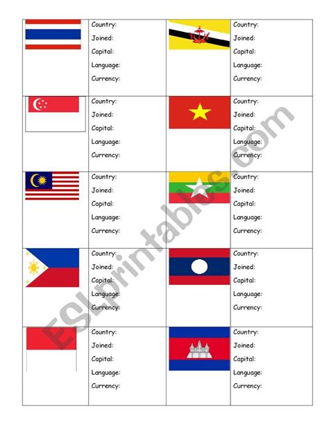 Flags of Southeast Asia - ESL worksheet by NSNI