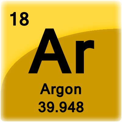 Argon Facts