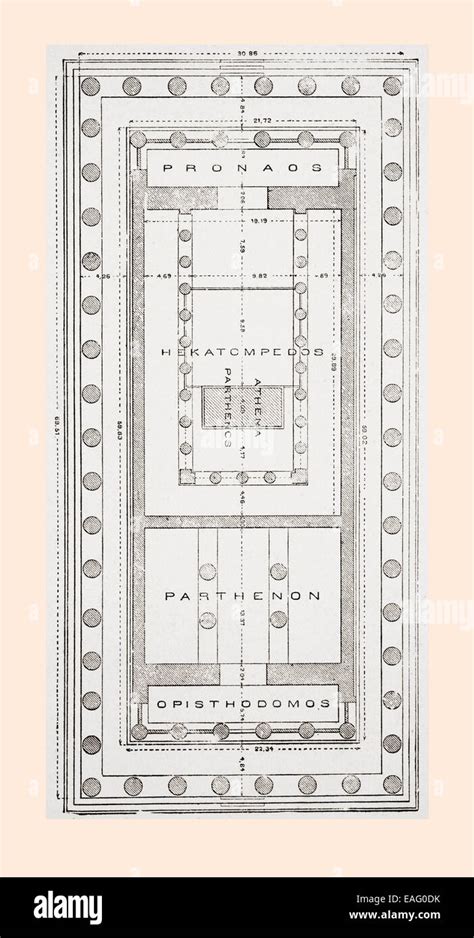 Floor plan of The Parthenon, Athenian Acropolis, Greece. After Wilhelm ...