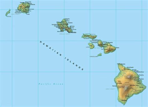 Hawaiian islands - Overview of 7 largest islands in Hawaii