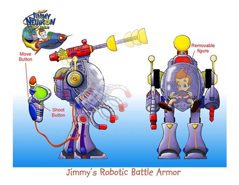 Jimmy Neutron by William Hirsch at Coroflot.com