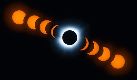 Photographing the 2024 Total Solar Eclipse (results) | Jeff Geerling