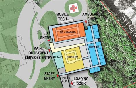 INPATIENT PROJECTS: Ceremonial groundbreaking held for new Samaritan North Lincoln Hospital in ...