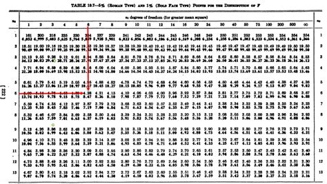 Lesson 97 – The Two-Sample Hypothesis Test – Part VI – dataanalysisclassroom