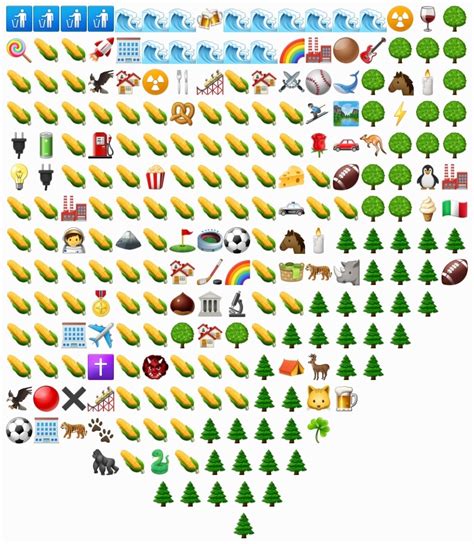 Please Enjoy This Brilliant and Accurate Emoji Map of the State of Ohio | Cincinnati CityBeat