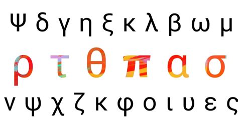 Greek Alphabets||#alpha,#beta,#gamma,#delta,#theta,#lambda..etc Both # ...