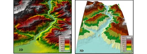 Digital elevation model of study area | Download Scientific Diagram