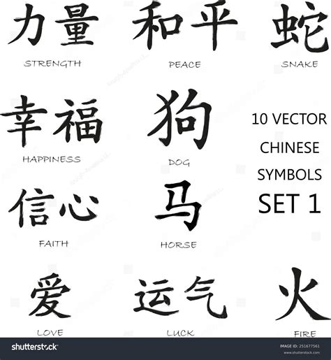 Chinese Symbols For I Love You