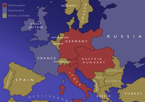 Causes - the Alliance System - World war one