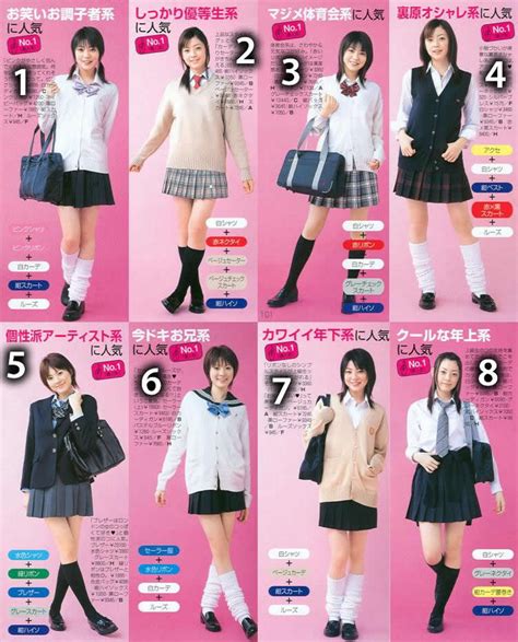 why in japan each school have different uniform?