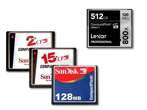 25 Years of CompactFlash: A Look Back at the Pioneering Format | PCMag