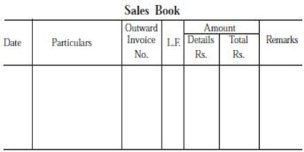 Format of Sales Book - QS Study