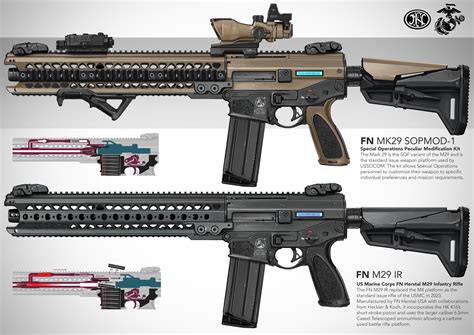 ArtStation - FN M29 Infantry Rifle, Su Wang