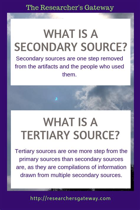 What are Secondary and Tertiary Sources - The Researcher's Gateway