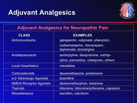 Chronic pain management